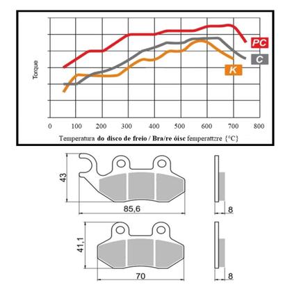 Imagem de Kit Pastilha Potenza Diant + Tras Citycom 300i X2 Carbono