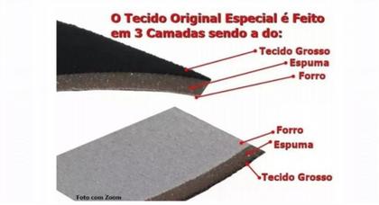 Imagem de Kit Personalidade Tecido Duster 2010-2017 + Volante + Chaveiro