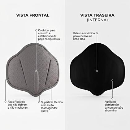 Imagem de Kit Placas Pós Cirurgia 3d Premium Abdômen Flancos Costas Cor:Cinza C/ PretoGênero:UnissexTamanho:Único