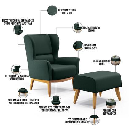 Imagem de Kit Poltrona Decorativa Milena D02 com Puff Viseo Linho Verde C-117 - Lyam Decor
