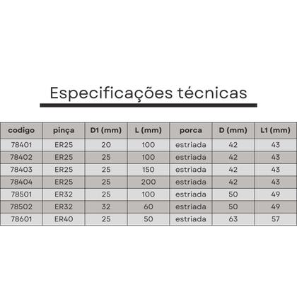 Imagem de Kit porta pinças er40 cone morse 4 com arraste + chave