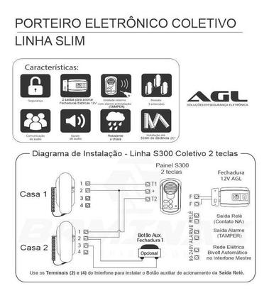 Imagem de Kit porteiro eletrônico coletivo 2 ponto s100 slim agl