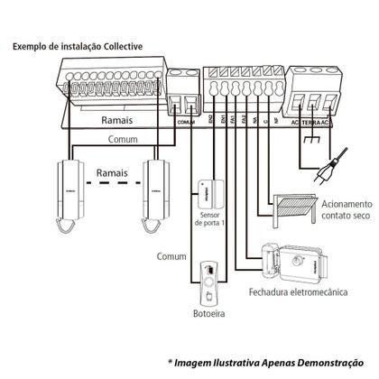 Imagem de Kit Porteiro Eletrônico Coletivo de 4 Pontos