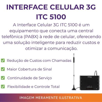 Imagem de Kit Porteiro Eletrônico Coletivo Sem Fio com Interfone Celular 3G e Fechadura
