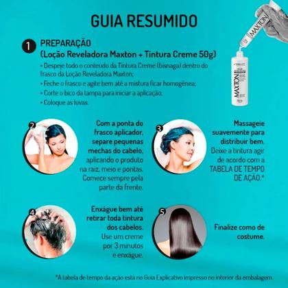 Imagem de Kit Prático Maxton Louro Natural 7.0