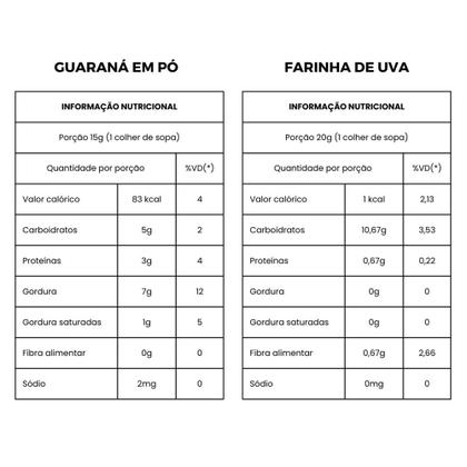 Imagem de Kit Pré - Treino Gengibre, Guaraná, Uva e Beterraba 100g