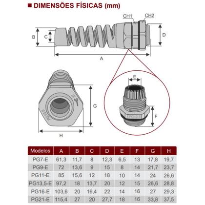 Imagem de Kit Prensa Cabo Cinza Espiral PG16-E