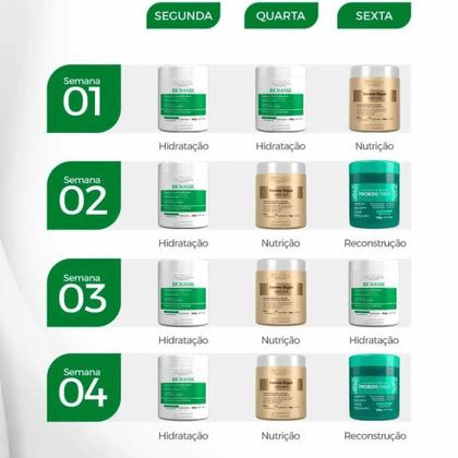 Imagem de Kit Prohall Biomask Extreme Proboo 500g +Luva/Cumbuca/Pincel