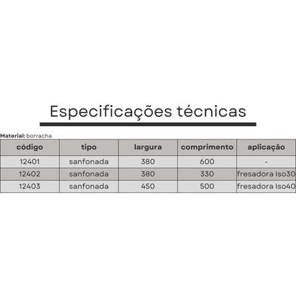 Imagem de kit proteçao sanfonada + proteçao lisa fresadora iso40
