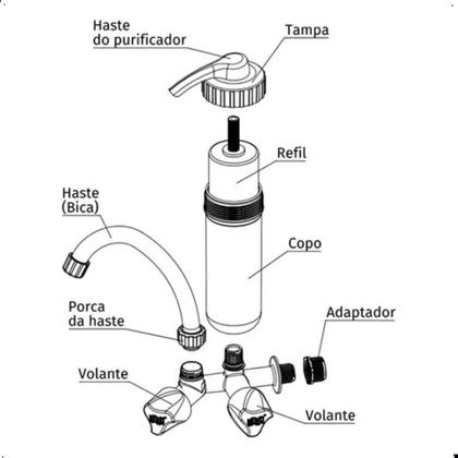 Imagem de Kit Purificador Bica Mv Plus Br 1/2 C/6 Un