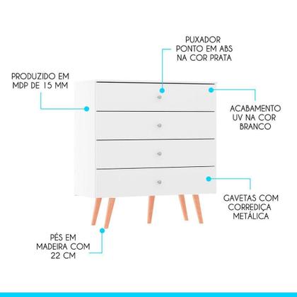 Imagem de Kit Quarto Guarda-roupa Cômoda Mesa De Cabeceira Menu Móveis Branco