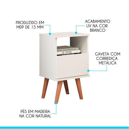 Imagem de Kit Quarto Guarda-roupa Cômoda Mesa De Cabeceira Menu Móveis Branco