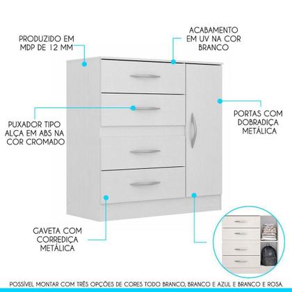 Imagem de Kit Quarto Pequeno Com Guarda-roupa E Cômoda Mdp Menu Móveis Branco