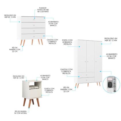Imagem de Kit Quarto Solteiro Retrô com Guarda-Roupa Cômoda Mesa Branco