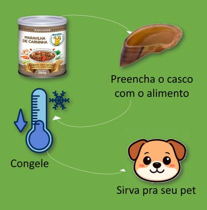 Imagem de Kit Ração Úmida Enriquecimento Ambienal 2 Brinquedo para Cachorro Interativo Bem Estar Pet Gratis