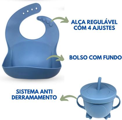 Imagem de Kit Refeição para Bebê Prato Antiderrapante com Ventosas Talheres Ergonômicos Babador Impermeável e Copo de Silicone