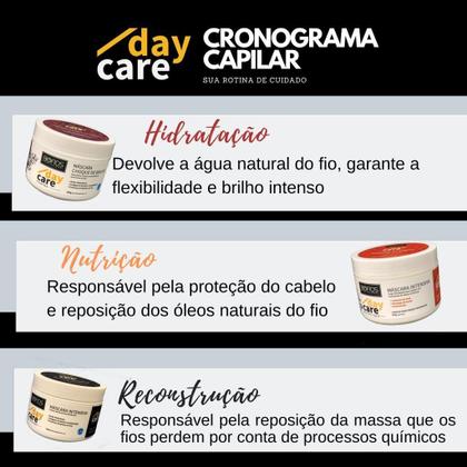Imagem de Kit Refil Cronograma Capilar Hidratação Reconstrução