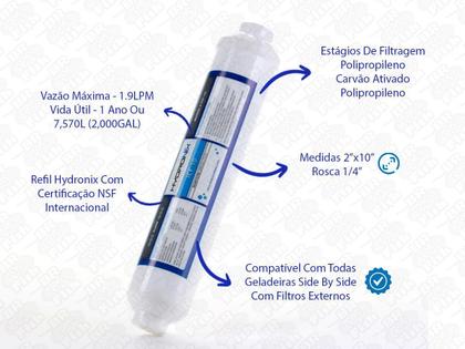 Imagem de Kit Refil Filtro Externo Hydronix Geladeira Side By Side