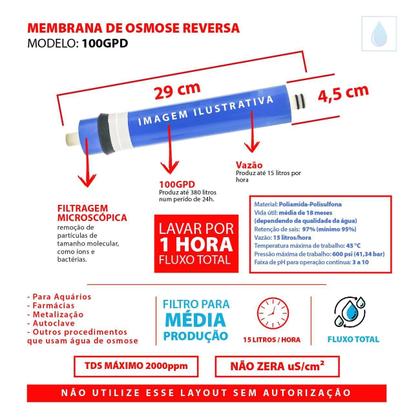 Kit Refil Osmose Reversa Para Consumo Residencial - Fdma Filtros Imagem de Kit Refil Osmose Reversa Para Consumo Residencial