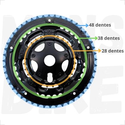 Imagem de Kit Relação 21 Marchas Bicicleta Completo Trocadores Rapid Fire Catraca Câmbio Dianteiro e Traseiro Corrente Manoplas