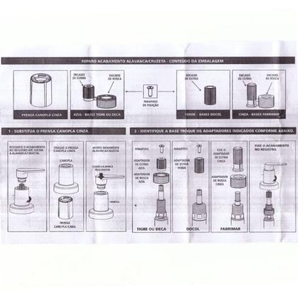 Imagem de Kit Reparo Acabamento Universal Fabrimar