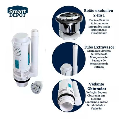 Imagem de Kit Reparo Caixa Acoplada Mecanismo Completo Universal Deca Celite Incepa Icasa Logasa Astra Caixa De Descarga Valvula Superior Duplo 3/6 Litros