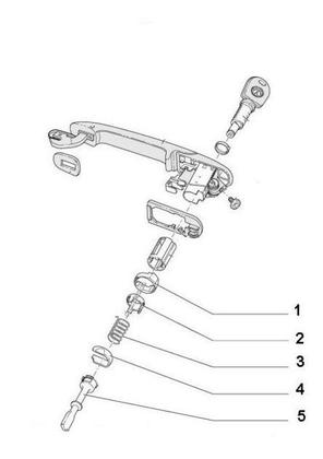 Imagem de Kit Reparo Cilindro Fechadura Para Golf Bora Audi A6 Jetta