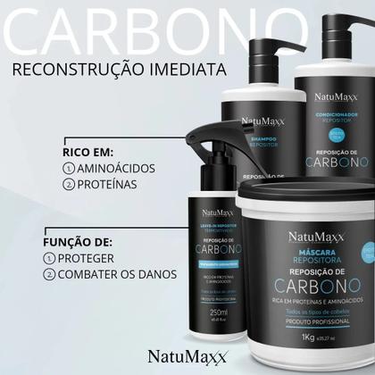 Imagem de Kit Reposição De Carbono Shampoo 1l E Máscara 1kg Natumaxx