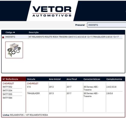 Imagem de Kit Rolamento Roda Traseira S10 Trailblazer 2012 a 2017