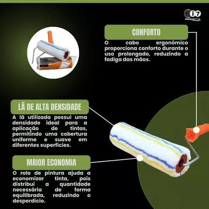 Kit Rolo De Pintura + 3 Pincéis + Aplicador De Silicone - Bestfer Imagem de Kit Rolo De Pintura + 3 Pincéis + Aplicador De Silicone