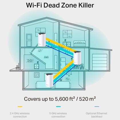 Imagem de Kit Roteador TP-Link Deco S7, Wi-Fi, Gigabit Ethernet AC 1900Mbps, Dual-Band, 3 Pack - Deco S7(3-pack)