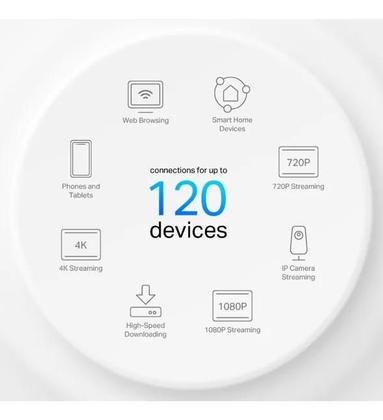 Imagem de Kit Roteador WiFi 6 Mesh Deco X10 DualBand AX1500 3 unidades Deco X10 TPLink