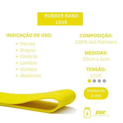 Imagem de Kit Rubber Band Mini Elástico Fraco + Médio Prottector