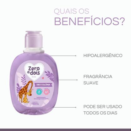 Imagem de Kit Sabonete + Deo Colônia Bebê Baby Zero a Dois - 2 Itens