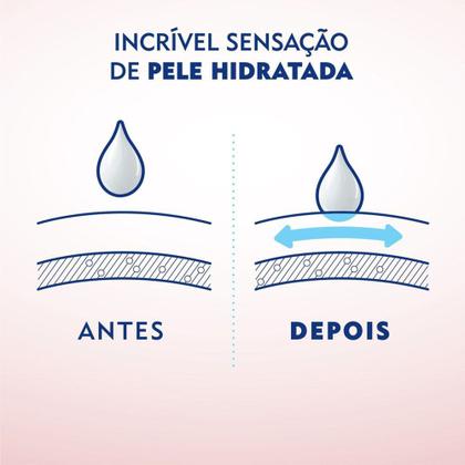 Imagem de Kit Sabonete Em Barra Nivea Pure Milk Sensitive Promo 6 Unidades 90g