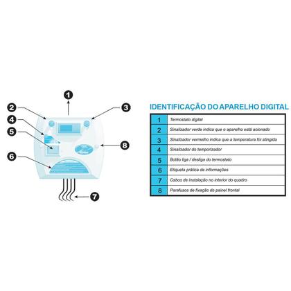 Imagem de Kit Sauna a Vapor 9kw 220v Bif + Quadro Digital Sodramar - 10m³