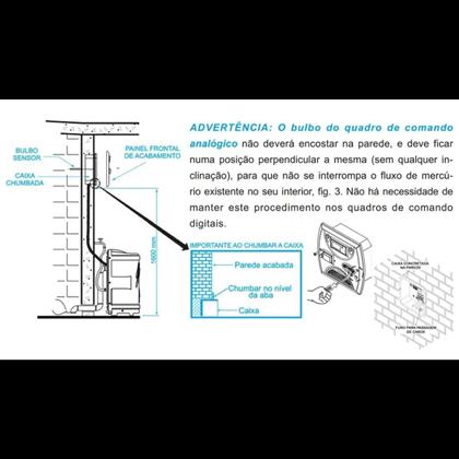 Imagem de Kit Sauna Seca 15Kw Residencial + Quadro Digital - Sodramar