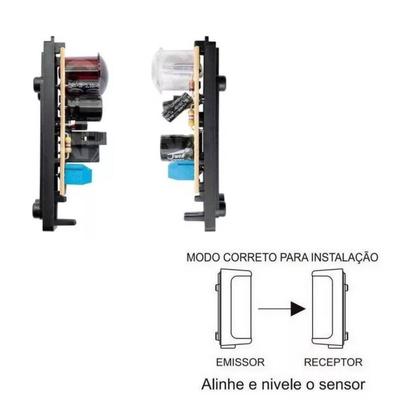 Imagem de Kit Semaforo + Controlador 2 Niveis Bivolt + Sensor Ipec