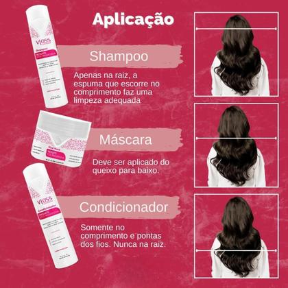 Imagem de Kit Sh+Cond+Másc Resgate Pós Progressiva Efeito Liso - Vloss