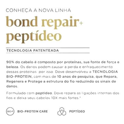 Imagem de Kit Shampoo 350ml e Condicionador 150ml Bond Repair + Peptídeo Dove
