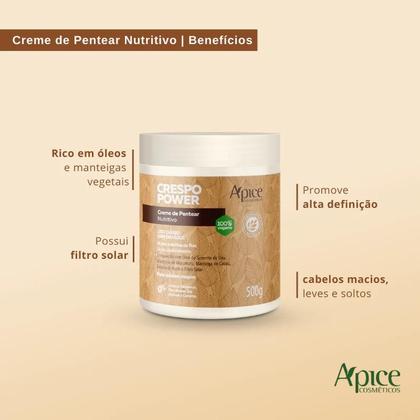 Imagem de Kit Shampoo, Cond, Creme e Máscara Crespo Apse