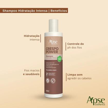 Imagem de Kit Shampoo, Cond, Creme e Máscara Crespo Apse