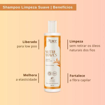 Imagem de Kit Shampoo, Cond Nutri Waves, Ativ Anti Frizz e PH Control Apse