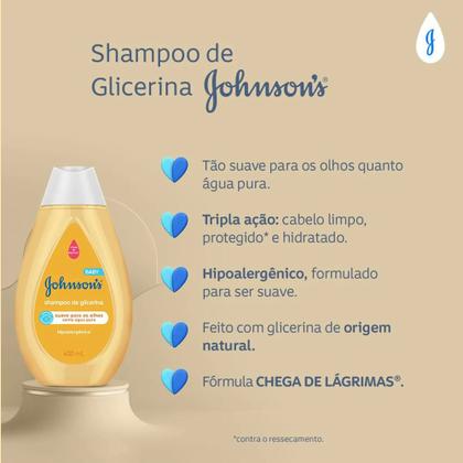 Imagem de Kit Shampoo Infantil Johnson's Baby Refil Tradicional 180ml - 5 unidades