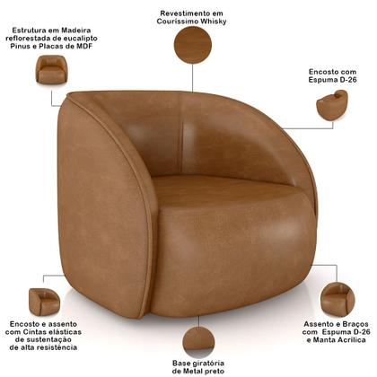 Imagem de Kit Sofá 4 Lugares Eron 240cm Com Poltrona Giratória Angelina M03 material sintético Whisky - Lyam Decor