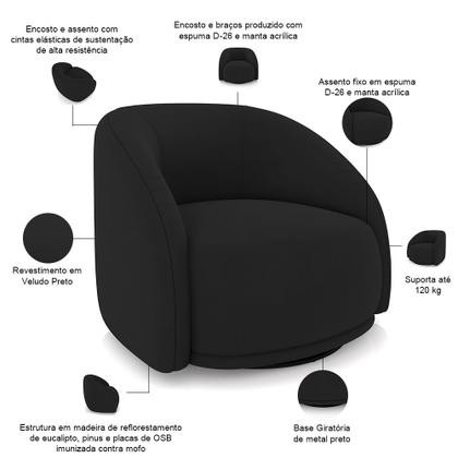 Imagem de Kit Sofá 4 Lugares Eron 240cm Com Poltrona Giratória Angelina M03 Veludo Preto - Lyam Decor