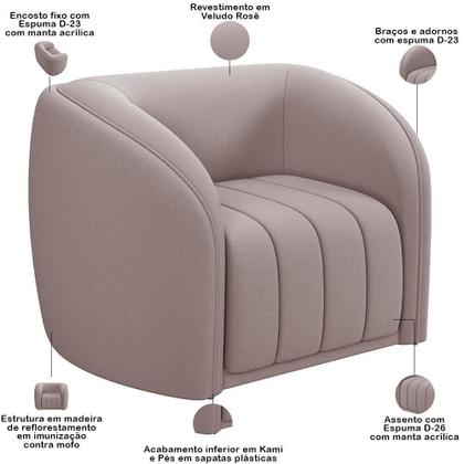 Imagem de Kit Sofá 4 Lugares Para Sala 292cm Com 01 Poltrona Lazio M03 Veludo Rosê - Lyam Decor