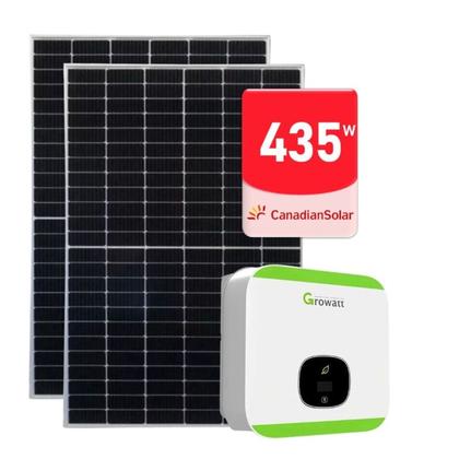 Imagem de Kit Solar 6,66kWp ou 799,2kW/mês Microinversor TSUN Ondulado