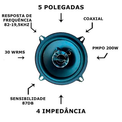 Imagem de Kit Som Automotivo Premium 5"/6" Alto Falantes Nakamichi Portas Dianteiras Traseiras Tampão