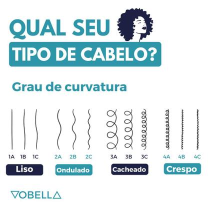 Imagem de Kit SOS Coco Tratamento Hidrata e Nutri Cachos Salon Line